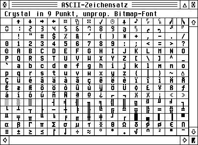Bildbeschreibung: Es ist eine schwarzweisse Bildschirmkopie eines Fensters zu sehen, das alle Zeichen des Fonts 'Crystal' zeigt.